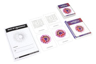 Parts of a Coronavirus Nomenclature Cards (6-9)