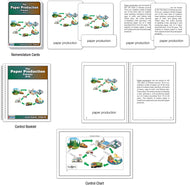 The Paper Production Process Nomenclature Cards (6-9) (Printed)