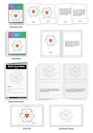 Parts of an Atom Nomenclature Cards (6-9) (Printed)