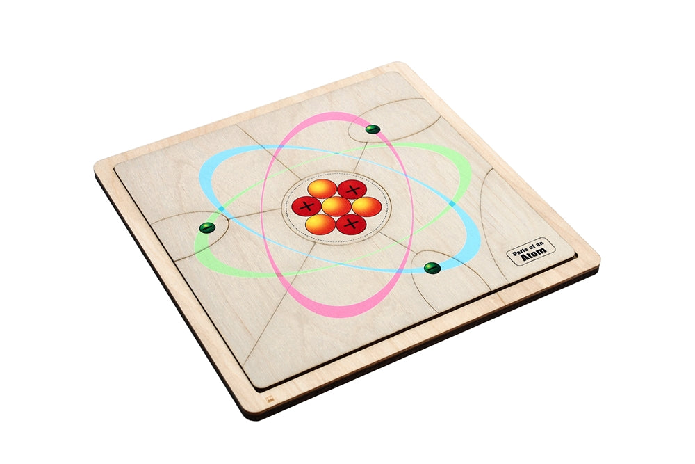 Parts of an Atom Puzzle with Nomenclature Cards (3-6) (Printed)