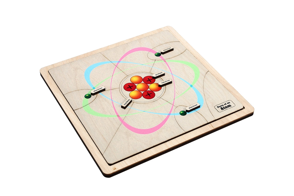 Parts of an Atom Puzzle with Nomenclature Cards (3-6) (Printed)