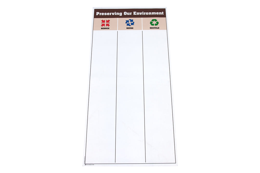 Preserving Our Environment Chart with Cards