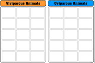 Oviparous vs. Viviparous Animals Charts with Cards