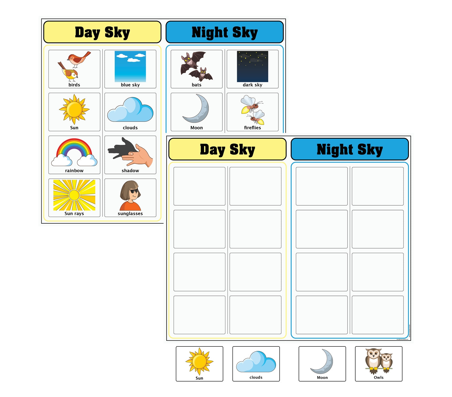 Day vs. Night Sky Charts with Cards