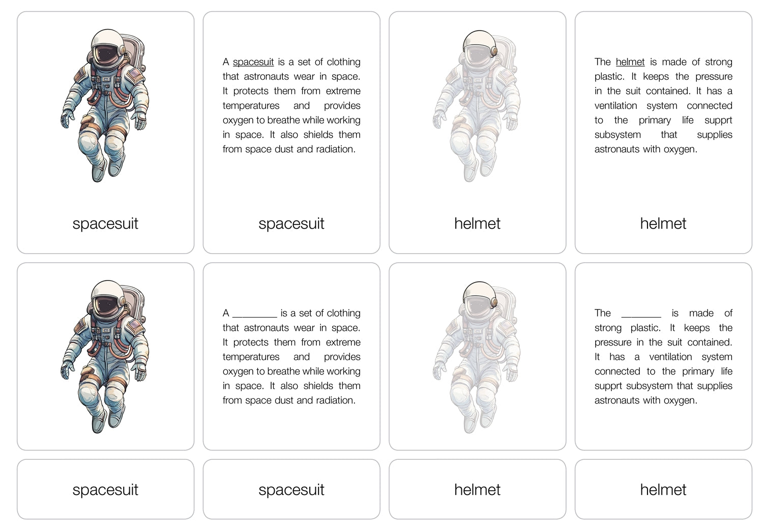 Parts of an Astronaut Spacesuit Nomenclature Cards (6-9) (Printed)