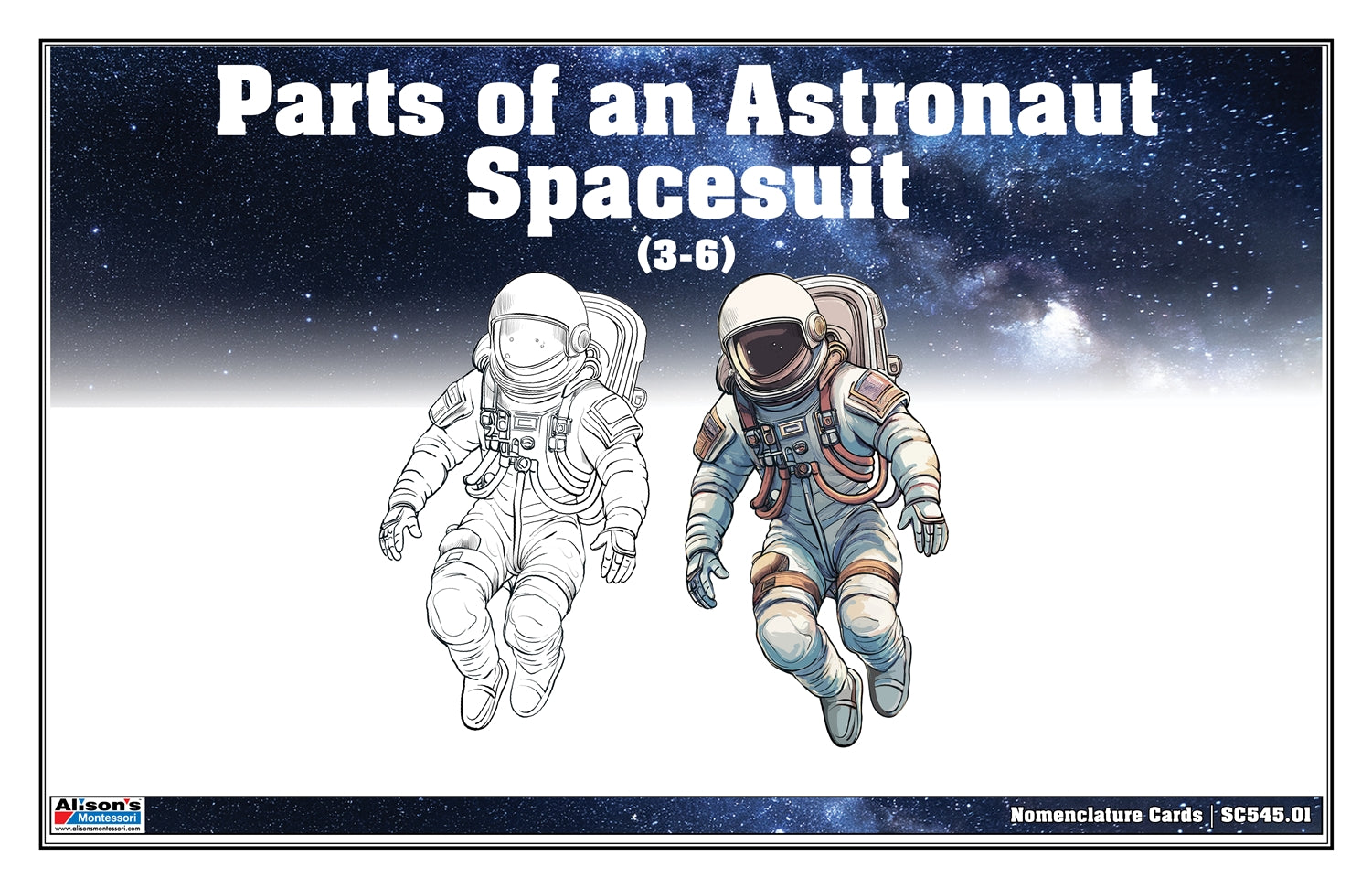 Parts of an Astronaut Spacesuit with Nomenclature Cards (3-6)