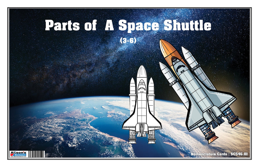 Parts of a Space Shuttle Nomenclature Cards (3-6) (Printed)