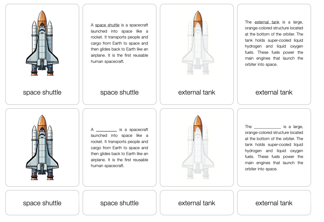 Parts of a Space Shuttle Nomenclature Cards (6-9) (Printed)