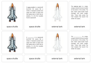 Parts of a Space Shuttle Nomenclature Cards (6-9) (Printed)