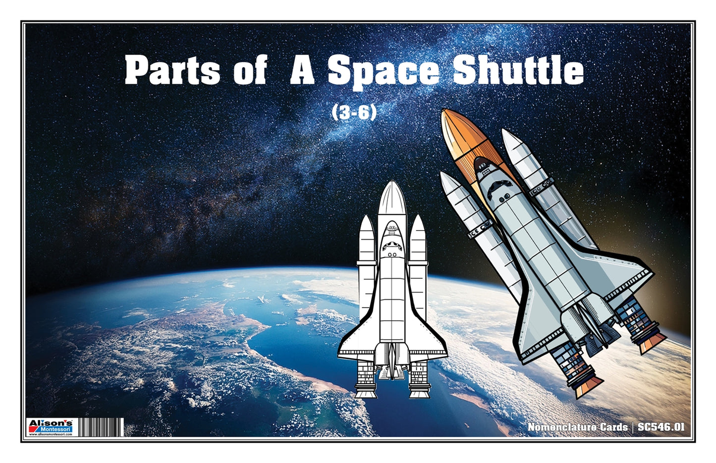 Parts of a Space Shuttle with Nomenclature Cards (3-6)