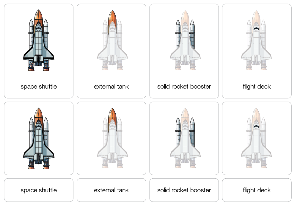 Parts of a Space Shuttle with Nomenclature Cards (3-6)