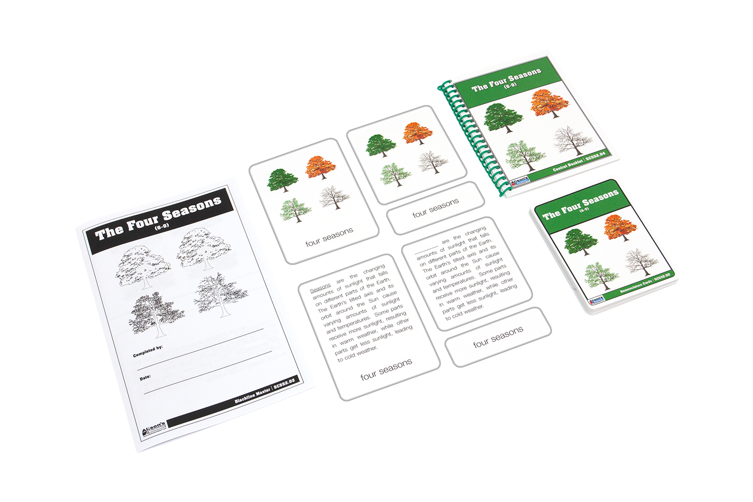 The Four Seasons Nomenclature Cards 6-9 (Printed)