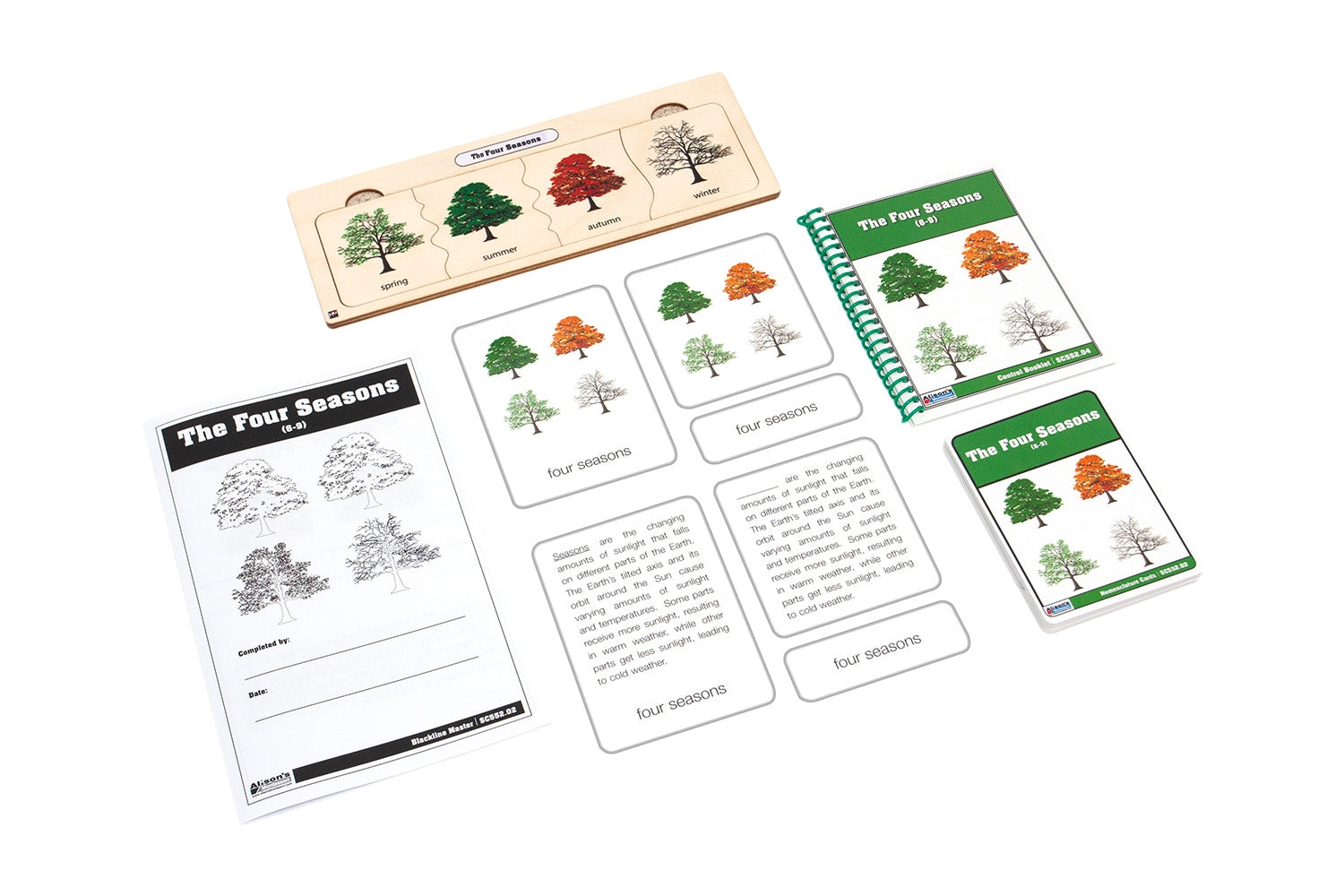 The Four Seasons Puzzle with Nomenclature Cards 6-9 (Printed)