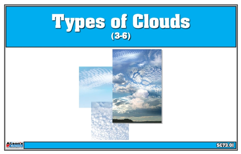 Types of Clouds Nomenclature Cards (3-6)