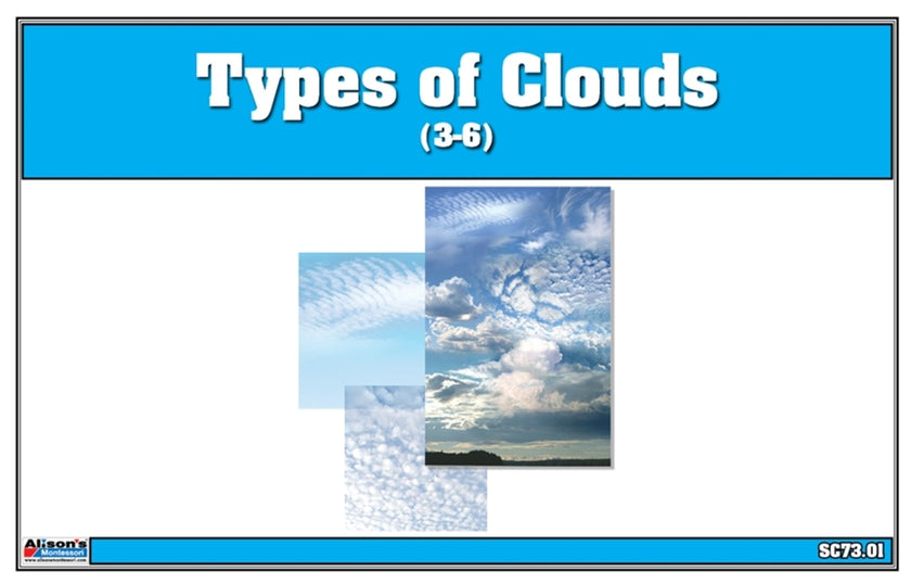 Types of Clouds Nomenclature Cards (3-6)