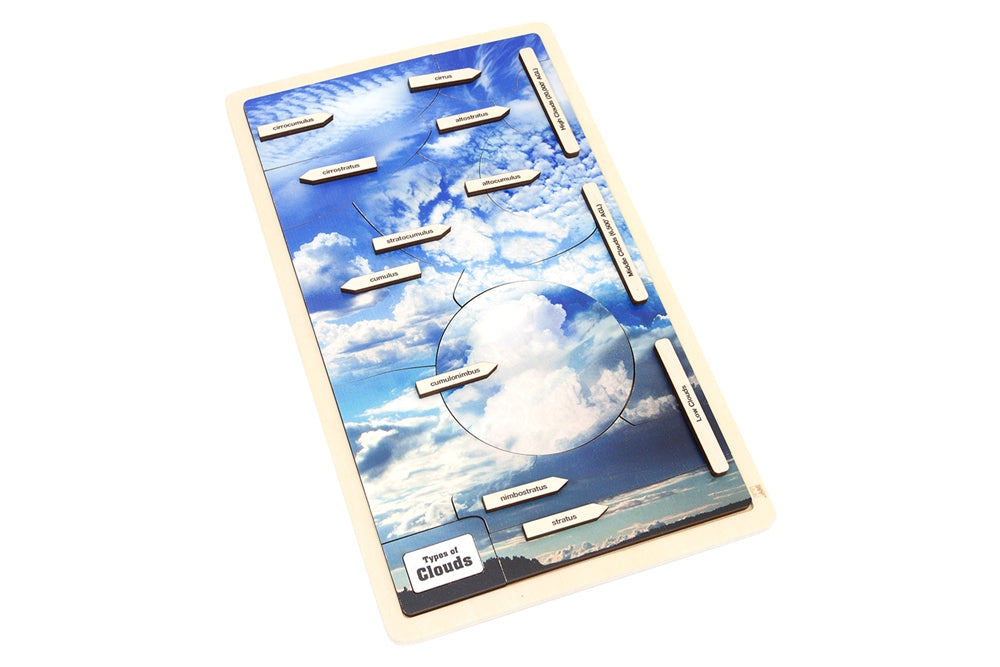Types of Clouds Puzzle with Nomenclature Cards (6-9)