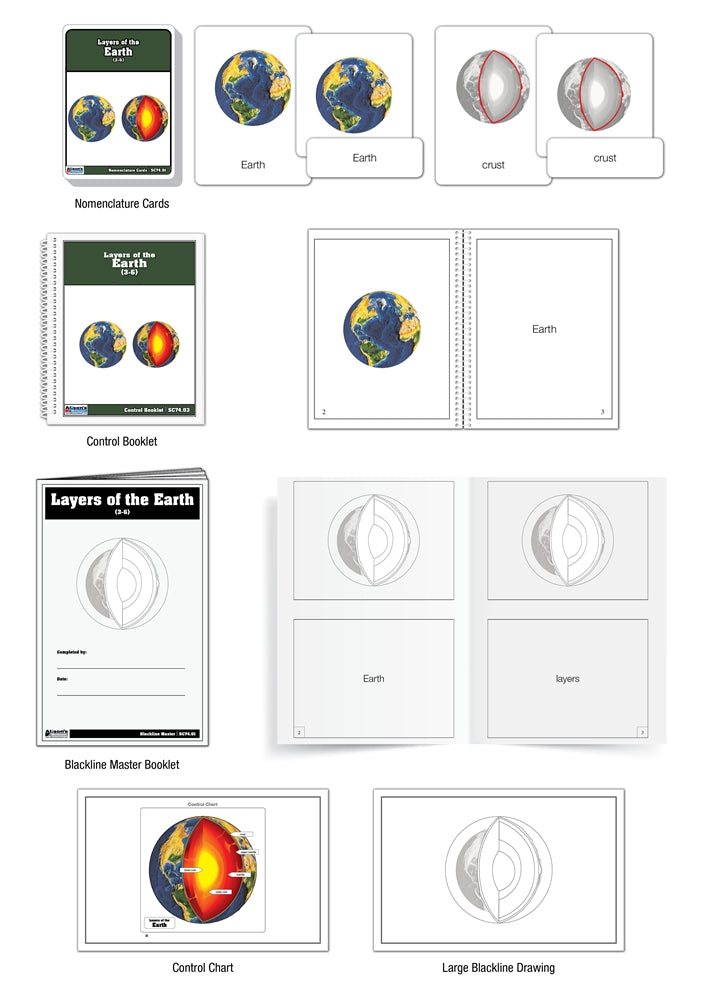 Layers of the Earth (3-6) Nomenclature Cards