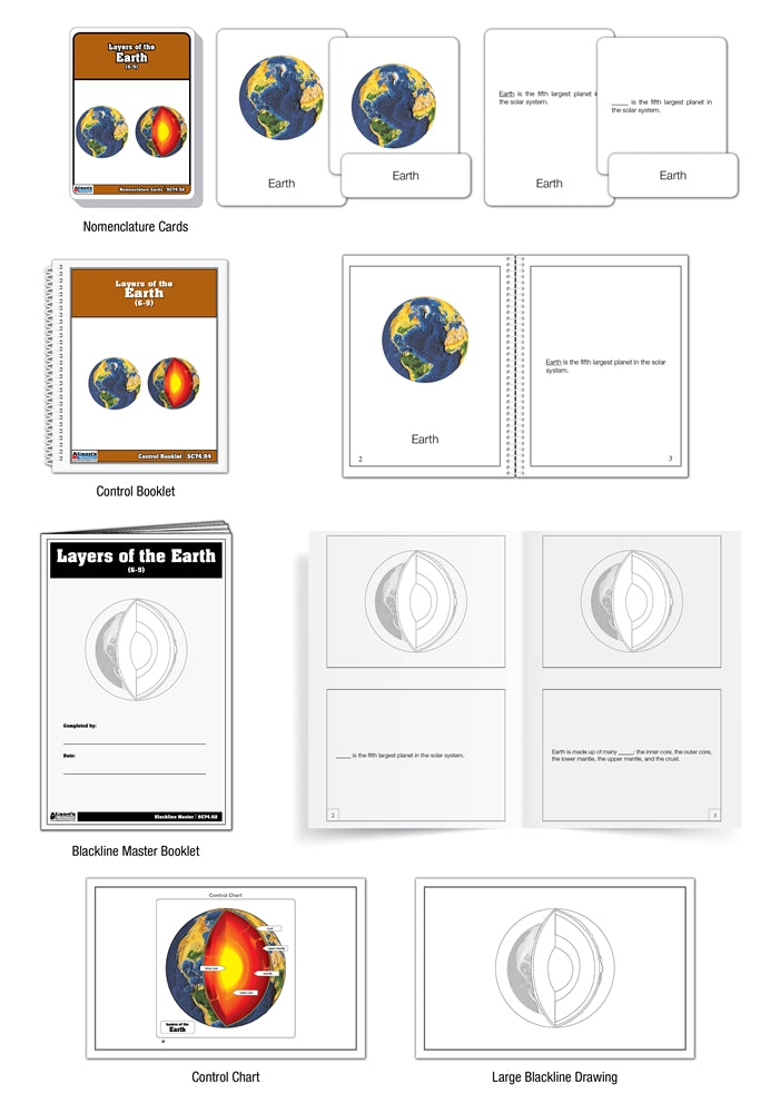 Layers of the Earth (6-9) Nomenclature Cards
