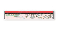 Timeline of Ancient Civilizations of Europe