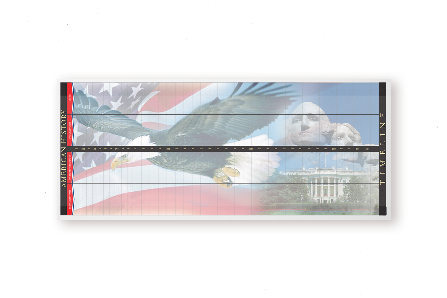 Timeline of American History: Mute Chart – Alison's Montessori Asia