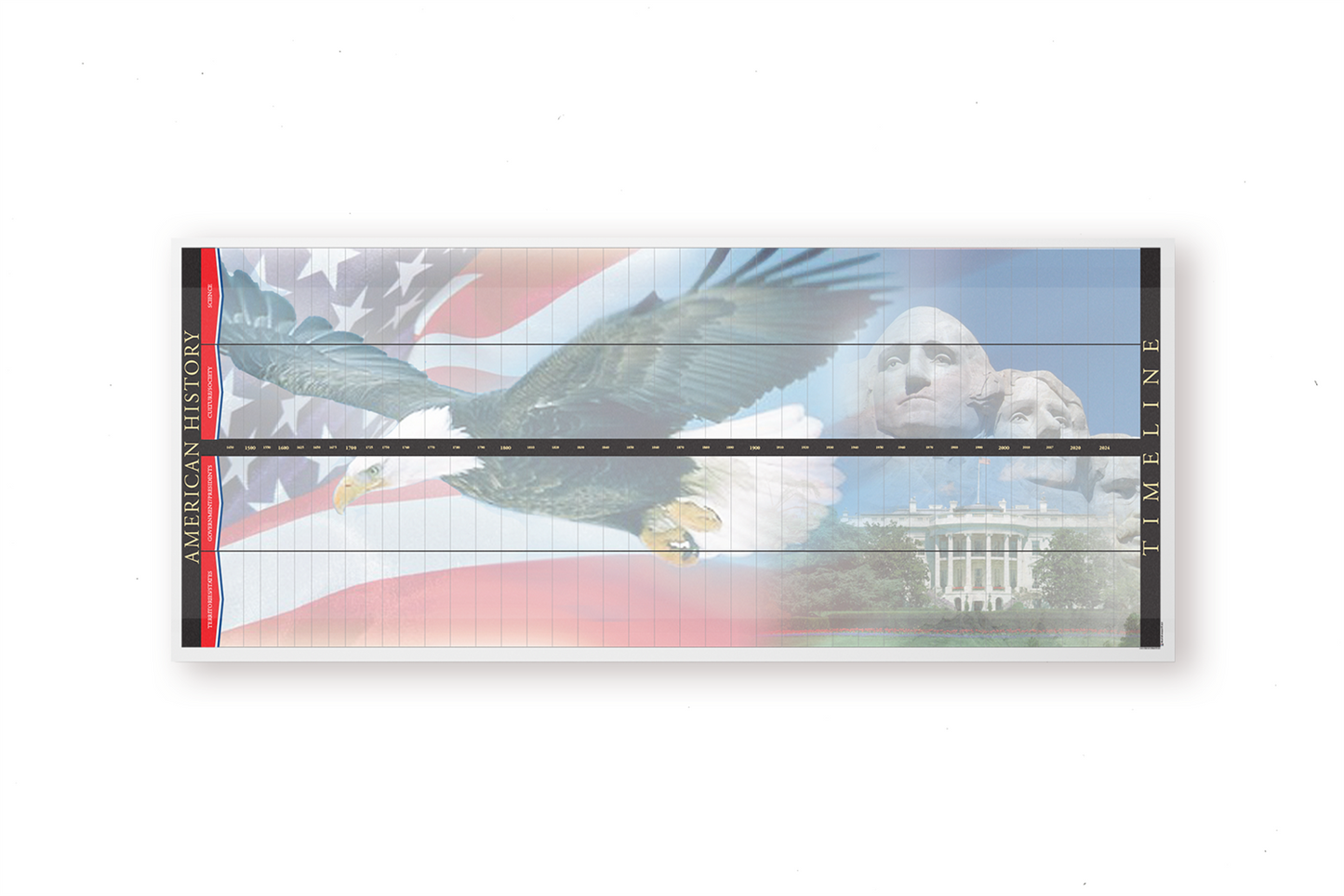 Timeline of American History: Mute Chart
