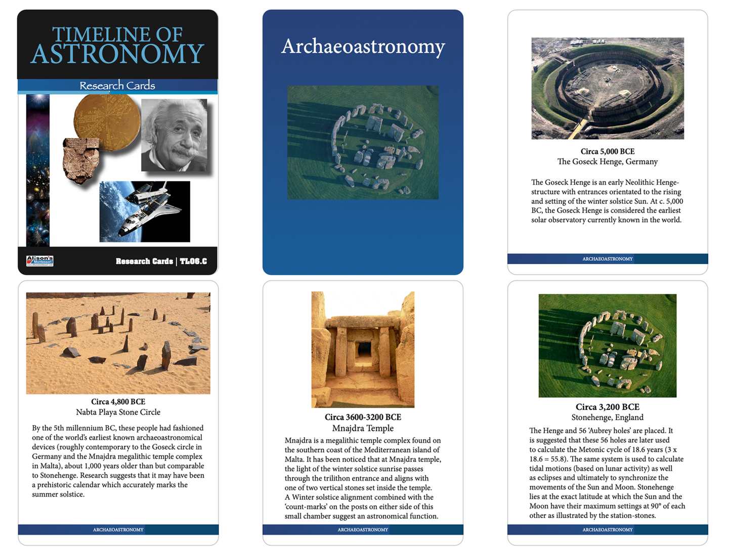 Timeline of Astronomy