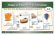 Stages of Progression of Civilization Nomenclature Cards (6-9)