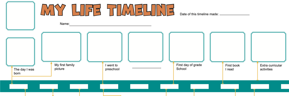 My Life Timeline