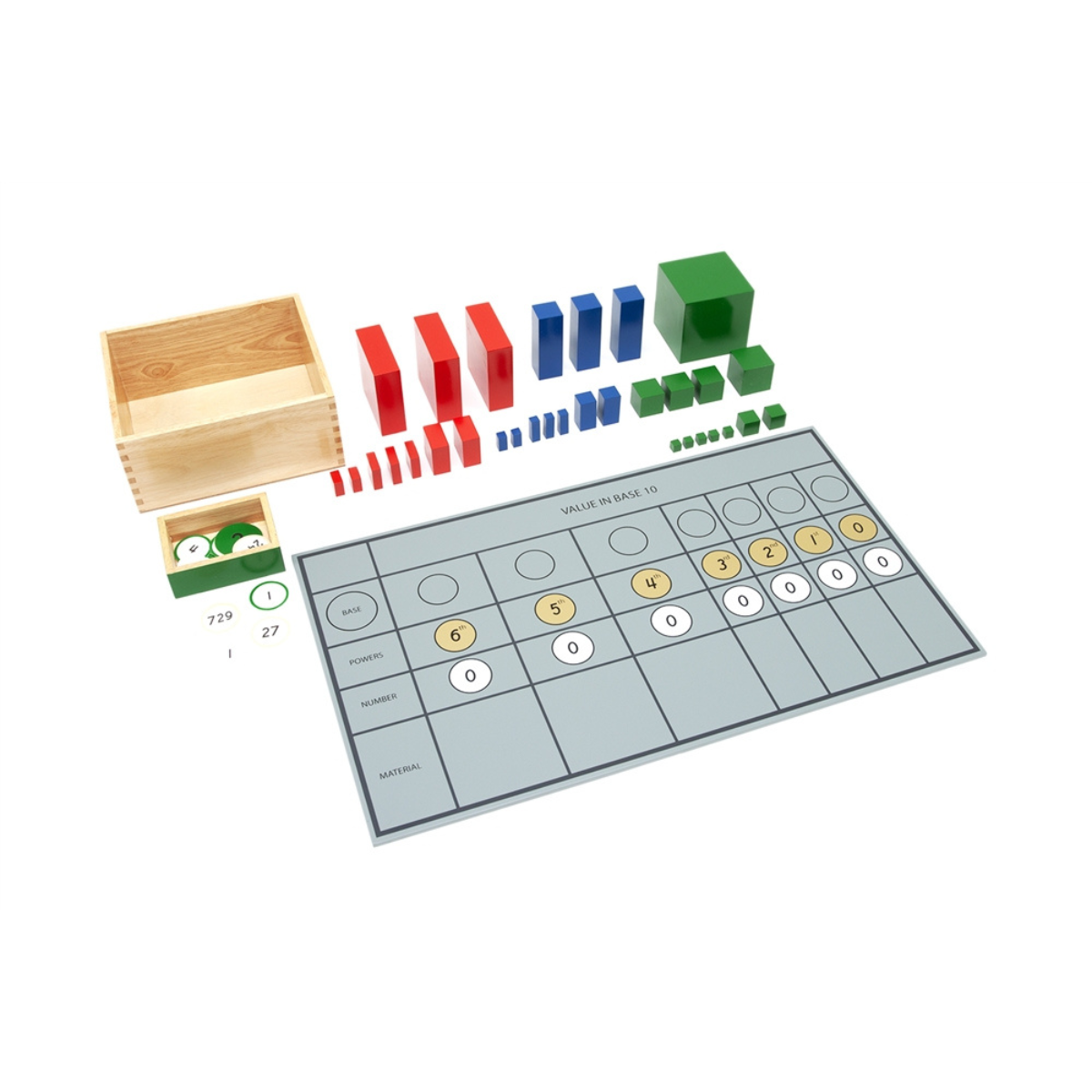 Multi Base Material