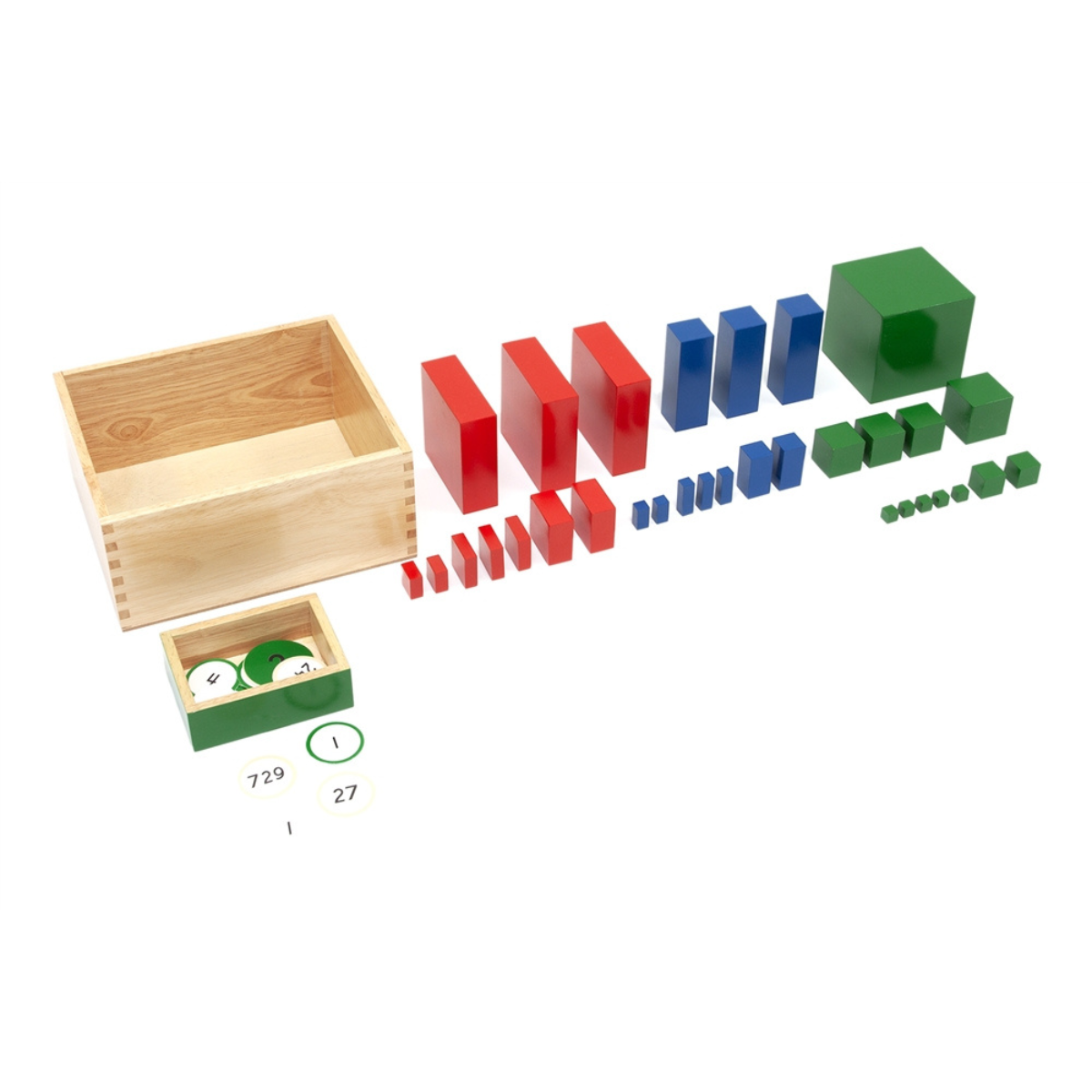 Multi Base Material