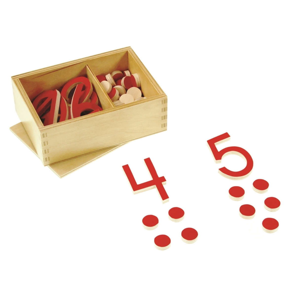 Cut-Out Numerals and Counters (Premium Quality)