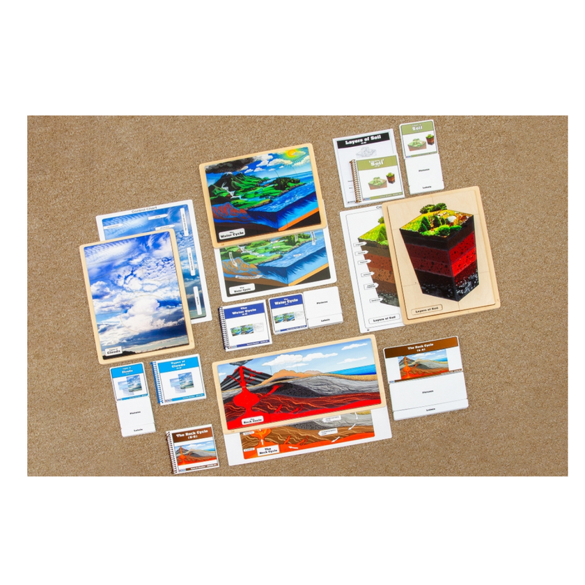 Functional Geology Study - Complete Curriculum