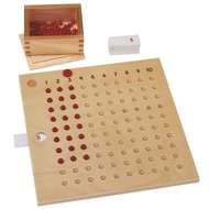 Multiplication Board (Premium Quality)