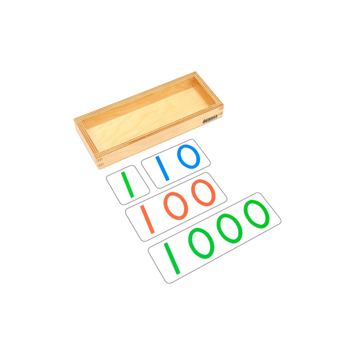 Introduction to Decimal Symbol - Plastic Cards (Premium Quality)