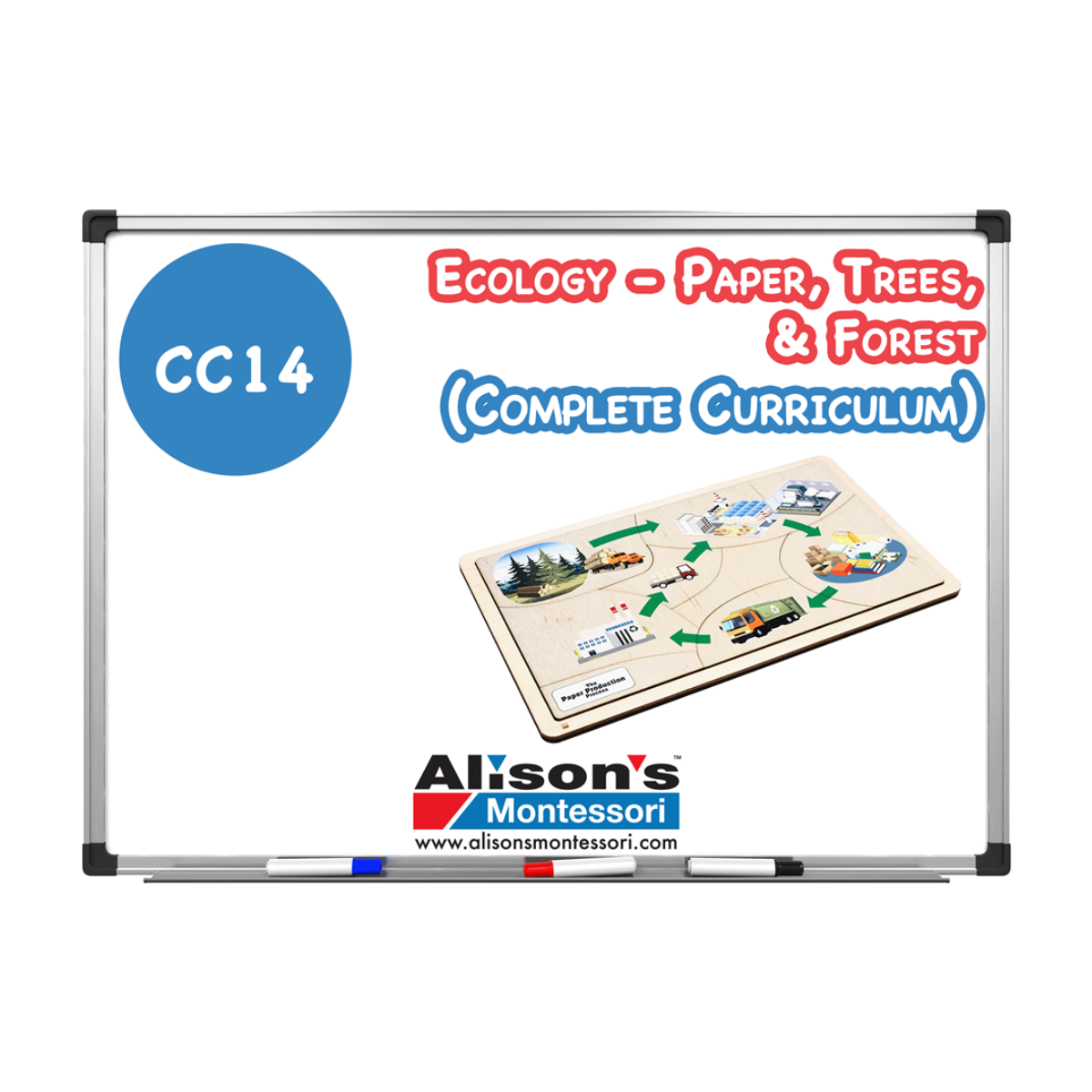 Ecology - Paper, Trees, & Forest - Complete Curriculum