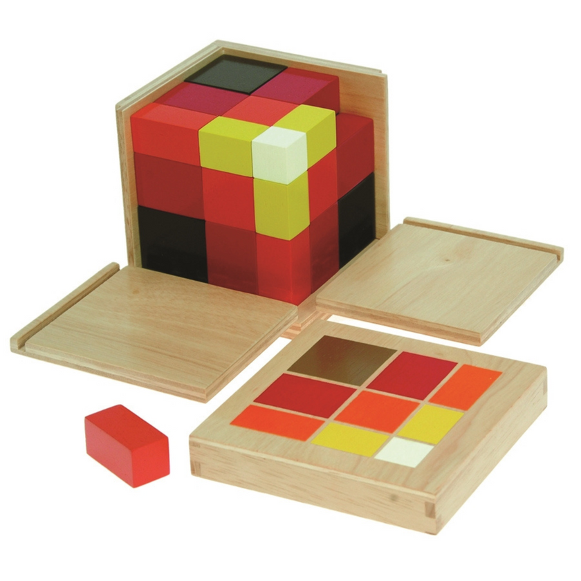 Arithmetic Trinomial Cube