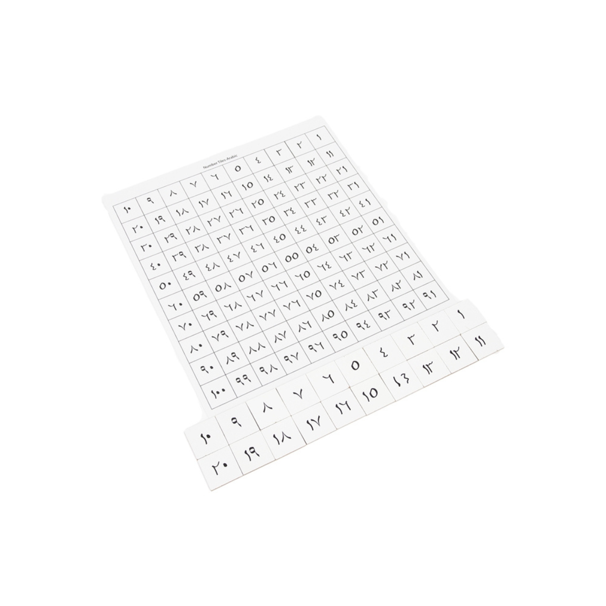 Arabic Hundred Board Tiles with Control Chart