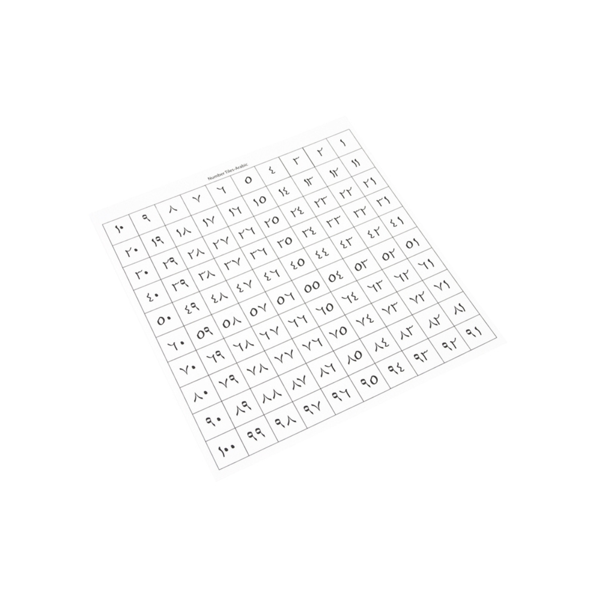 Arabic Hundred Board Tiles with Control Chart