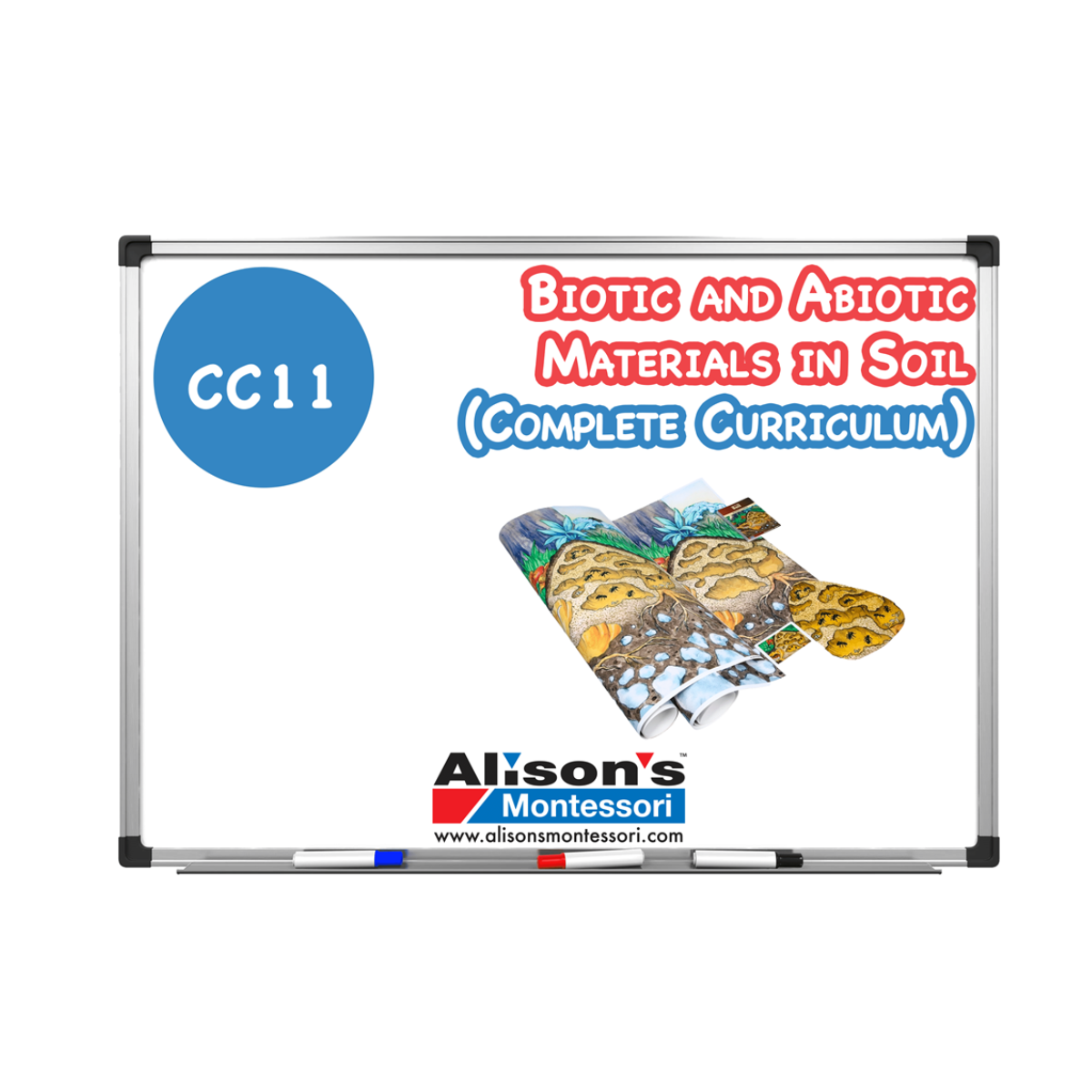 Biotic and Abiotic Materials in Soil - Complete Curriculum