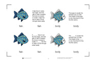 Parts of a Fish Nomenclature Cards (6-9) (Printed)