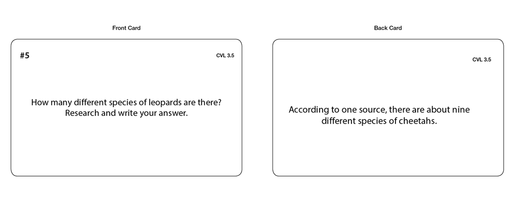 Cheetah vs Leopard Chart with Cards