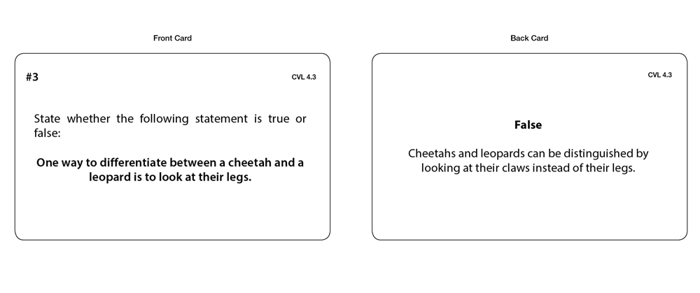 Cheetah vs Leopard Chart with Cards
