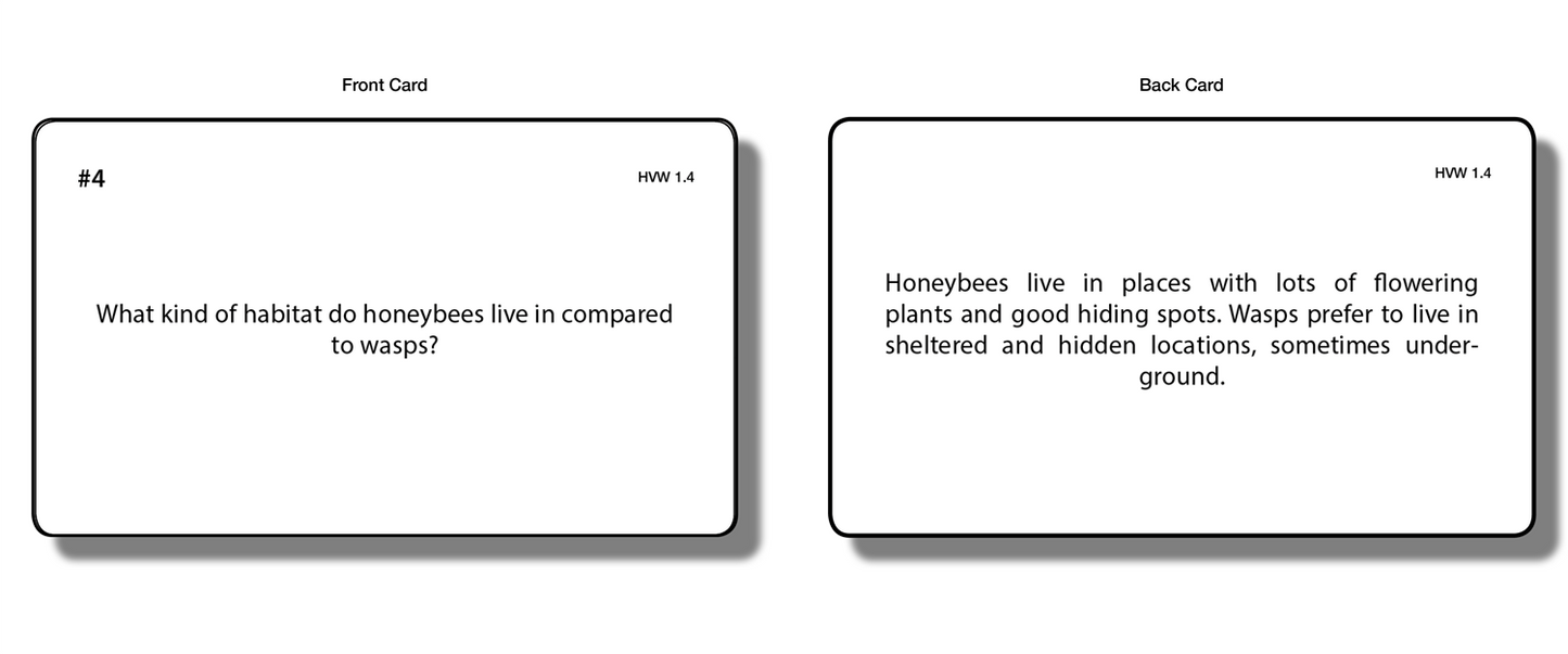 Honeybee vs Wasp Chart with Cards