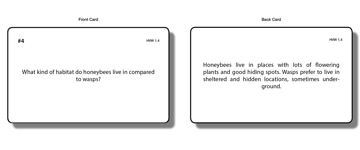 Honeybee vs Wasp Chart with Cards